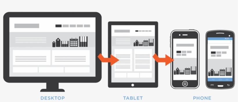 Mobile Website Designing Company In Thane - Mobile Responsive, transparent png download