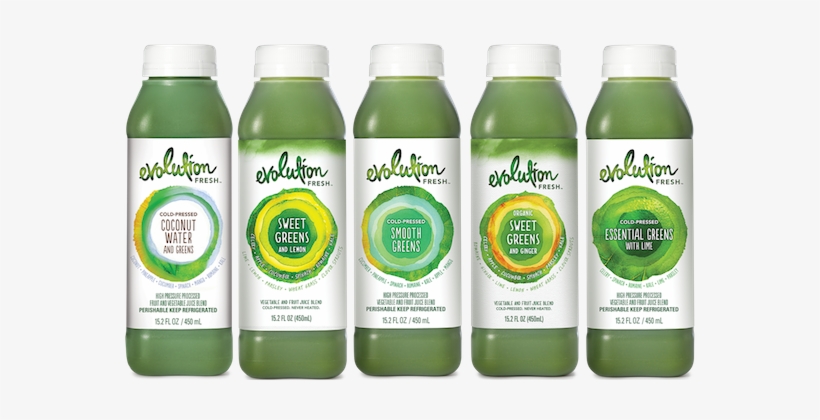 Coconut Water & Greens - Coconut Water And Juice, transparent png download