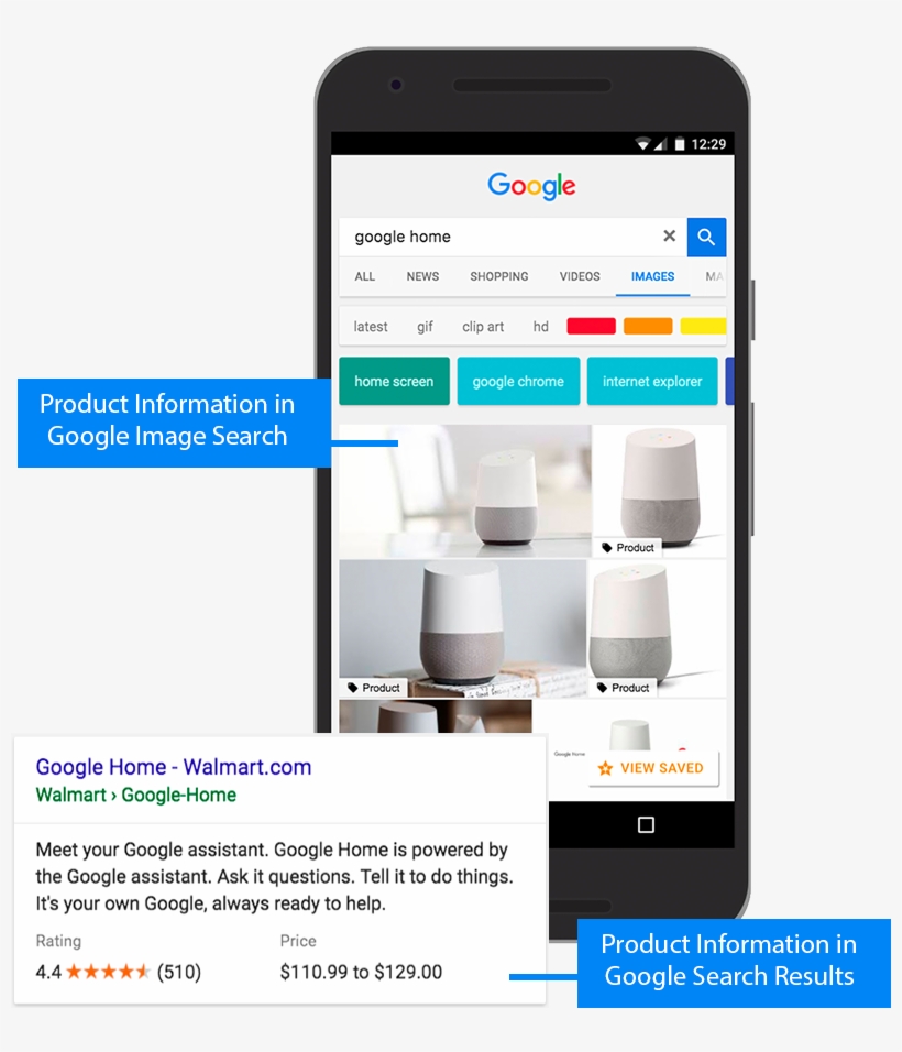 Image Of A Rich Result And Google Images Result With - Product Search, transparent png download