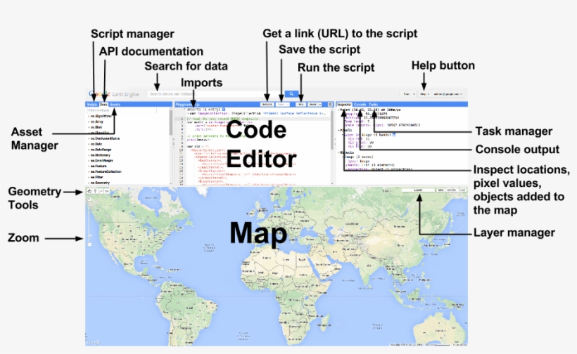 Diagram Of Components Of The Earth Engine Code Editor - Atlas, transparent png download