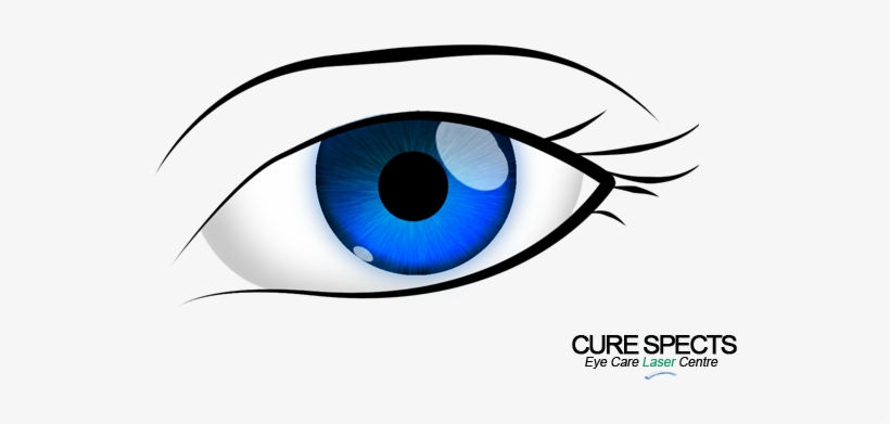 Cure Spects Now In Surat After Successful Presense - Vector Graphics, transparent png download