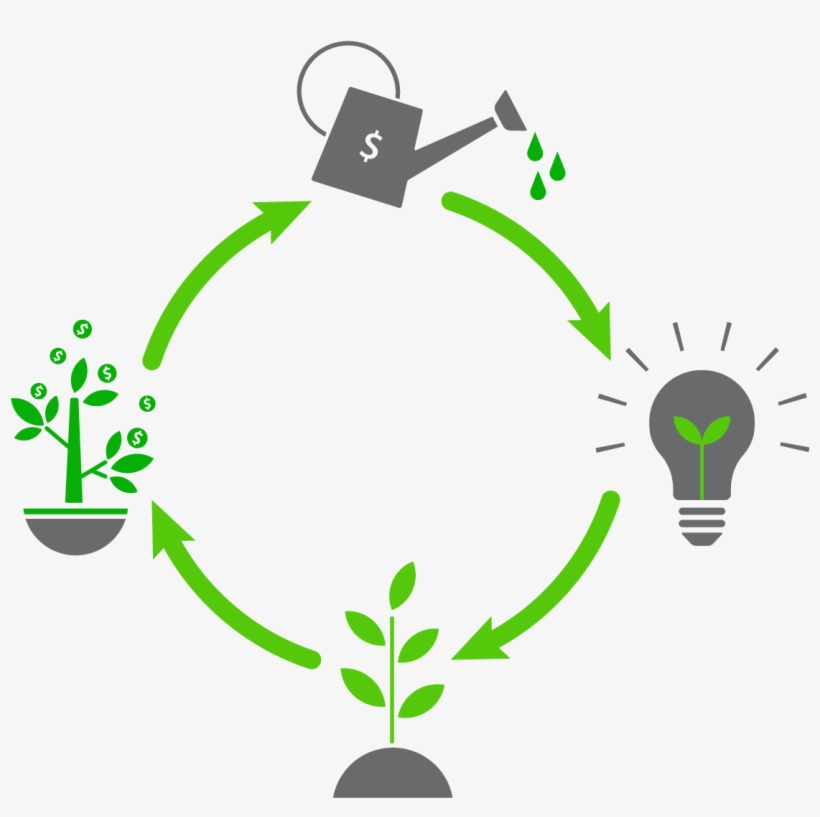 Evergreen Fund, transparent png download