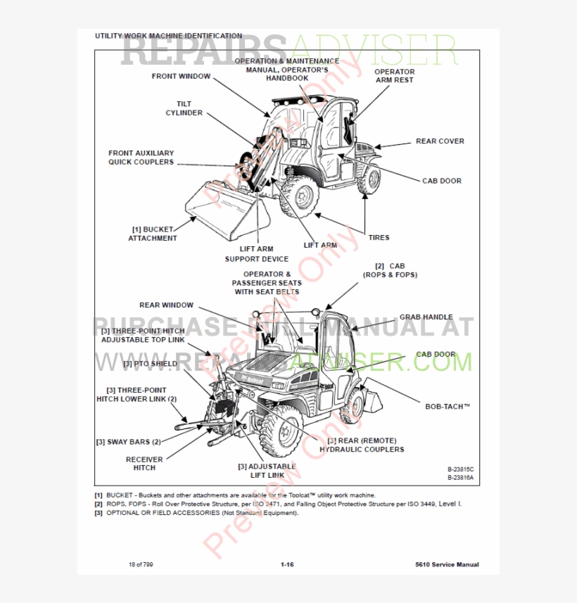 Repairsadviser Array - Diagram, transparent png download