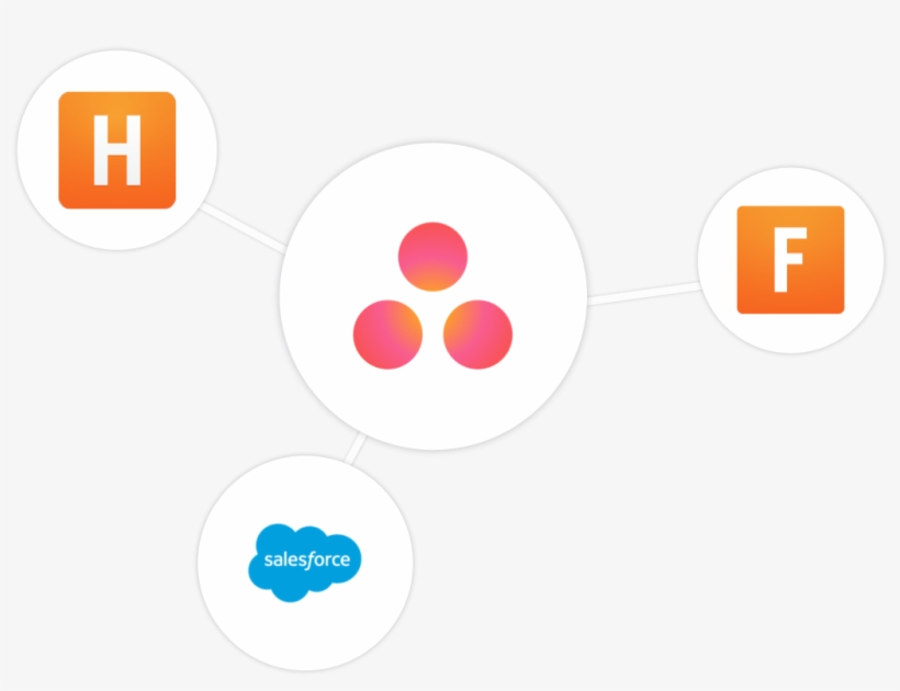 Salesforce.com, transparent png download