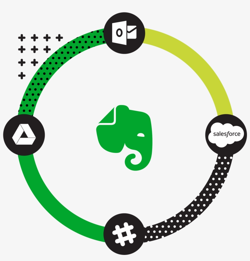 Because There's No Single Tool For All Of Your Organizational - Icon, transparent png download