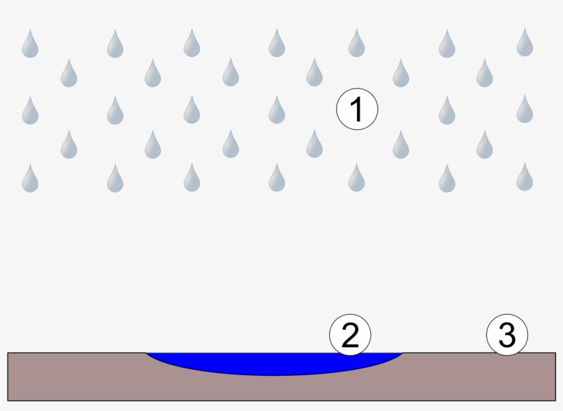 Open - Colorfulness, transparent png download