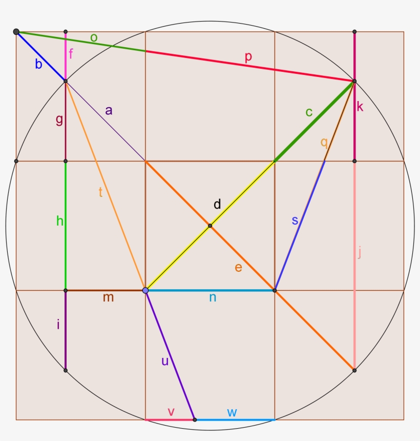 A Golden Ratio Symphony - Diagram, transparent png download
