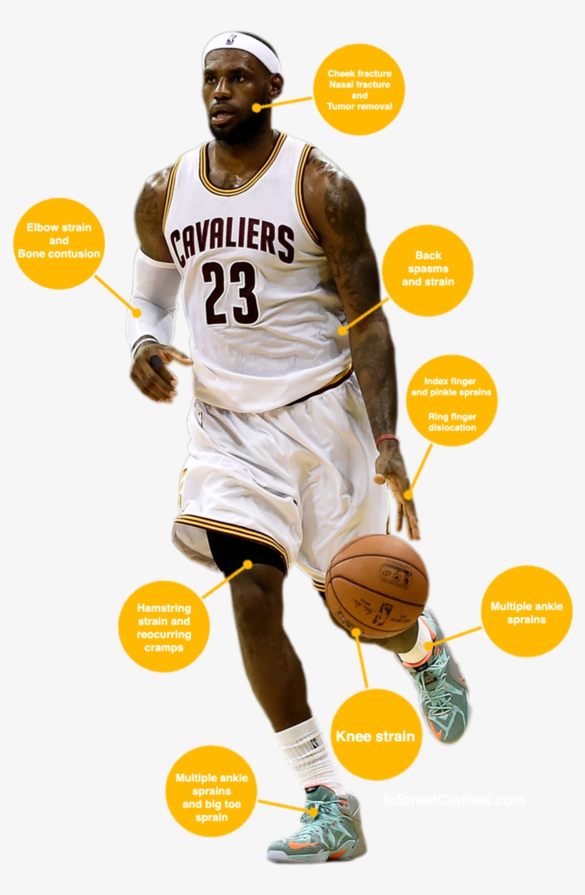 Lebron-james - Lebron James 2016 June, transparent png download