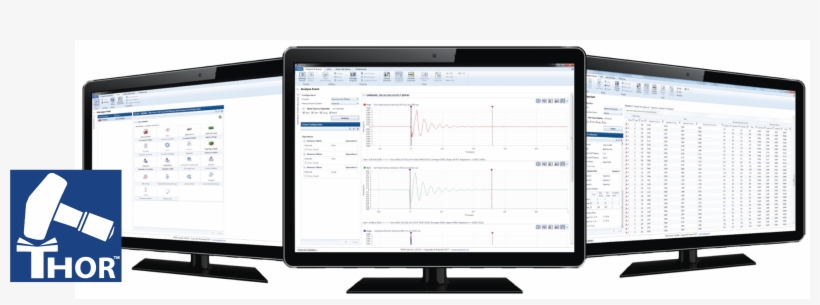 Thor Is The Most Powerful Software On The Market For - Computer Monitor, transparent png download