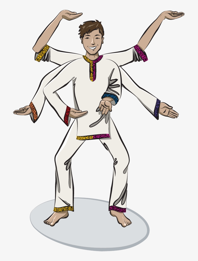 Dance Of Shiva Positions For Frank Mitchell - Dance, transparent png download