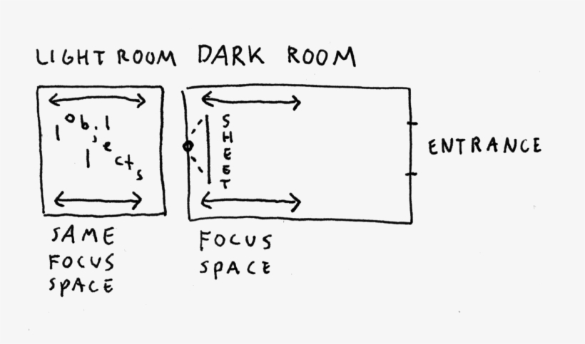 Charlotte Hofman Graphic Transparent - Diagram, transparent png download