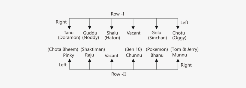 By Referring To The Final Seating Arrangement Chart, - Diagram, transparent png download