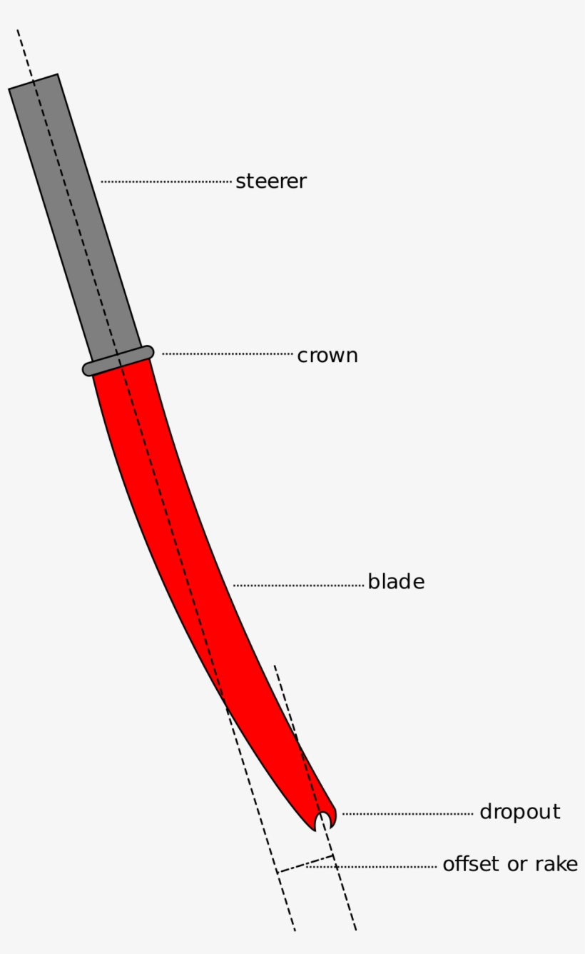 Bicycle Fork, transparent png download