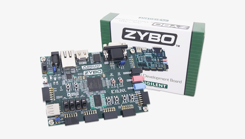Zybo Reference Manual Reference Digilentinc Rh Reference - Zybo Zynq, transparent png download