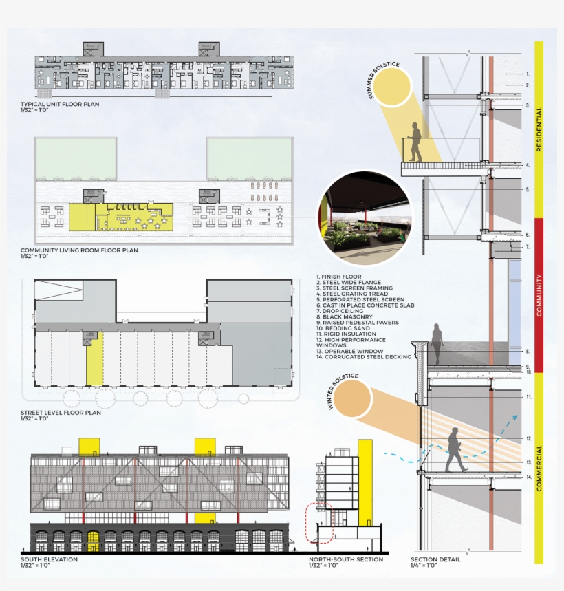 Renders & Digital Media - Digital Media, transparent png download