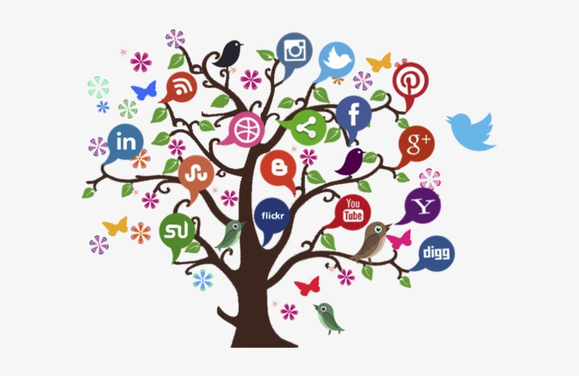 The Social Media's Role In Modern Marketing Are More - Social Media Marketing Png, transparent png download