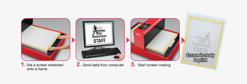 The Goccopro Qs200 Is An Excellent Choice For The Environment - Digital Silk Screen Making, transparent png download