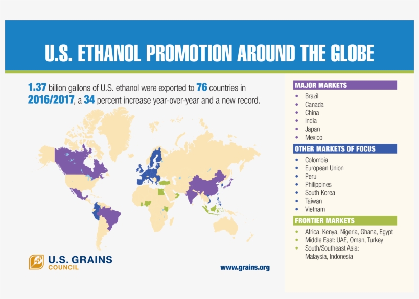 Us Ethanol Promotion Around The Globe, transparent png download