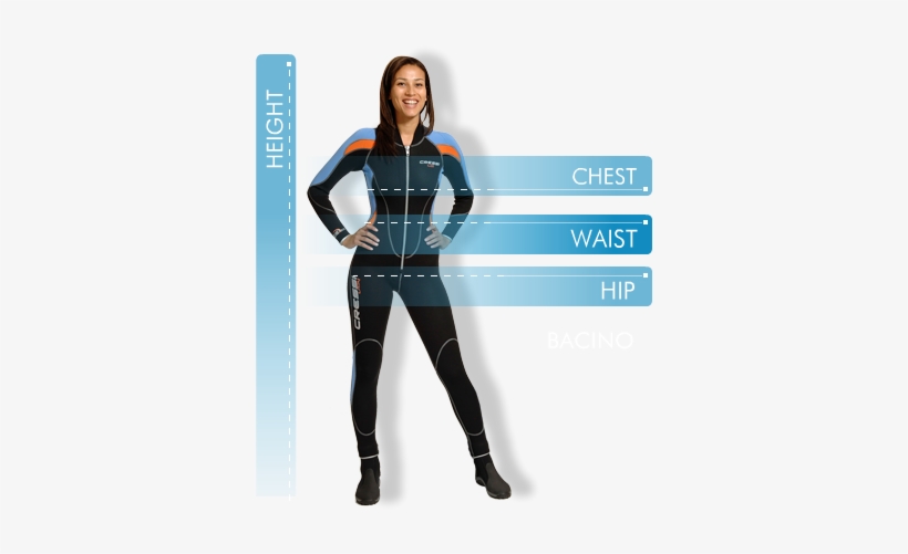 Chest Measurement Women Chart, transparent png download