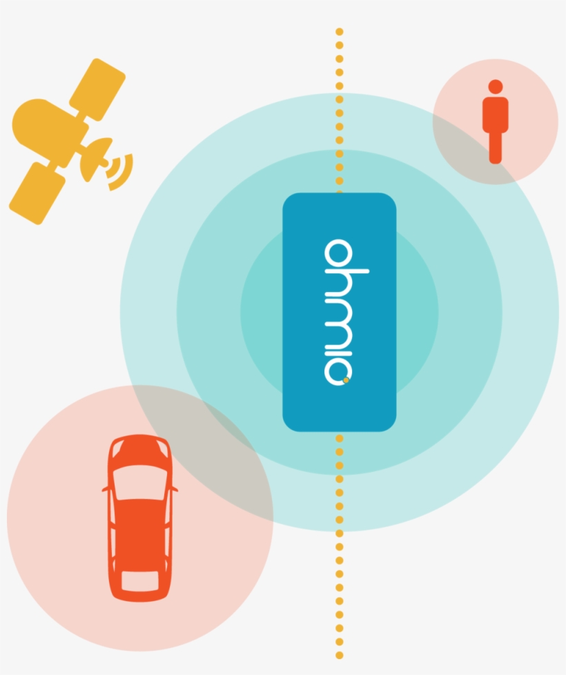 Technical-graphicrgb - X1 - Portable Network Graphics, transparent png download