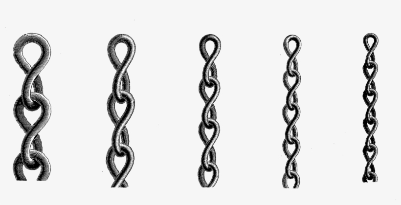 Borders Digital Chains Collage Sheet - Collage, transparent png download