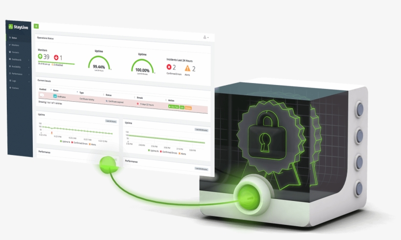 Certificate Monitoring - Electronics, transparent png download