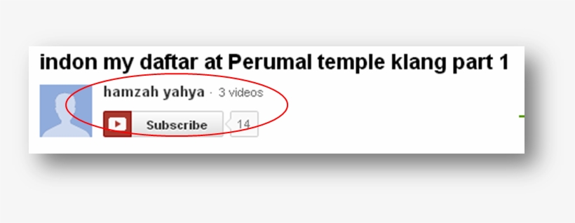 We Suspect This Is A Foul Play By The Author Who Might - Scatter Plot, transparent png download