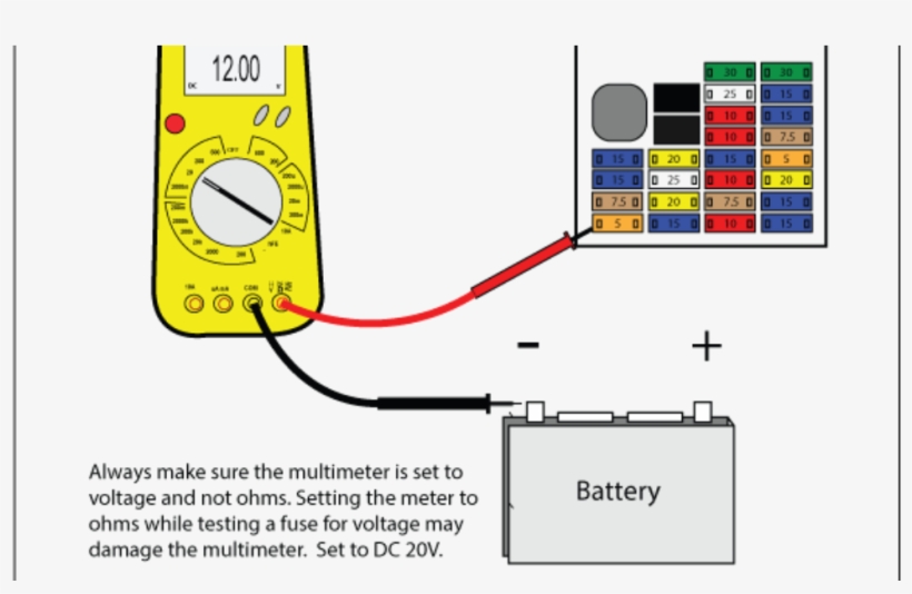 Automotive Wiring And Electrical Systems Best Of How - Electrical Auto Mobile Door Wiring Relay, transparent png download