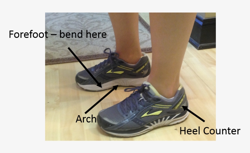 Orthotics And Shoes - Sneakers, transparent png download