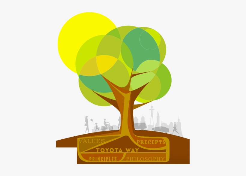 Toyota Global Vision, transparent png download