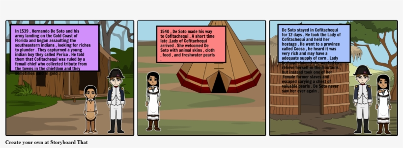 Fish Project - Cartoon, transparent png download