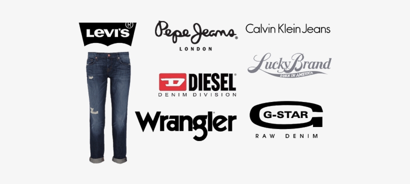 top 10 jeans brands