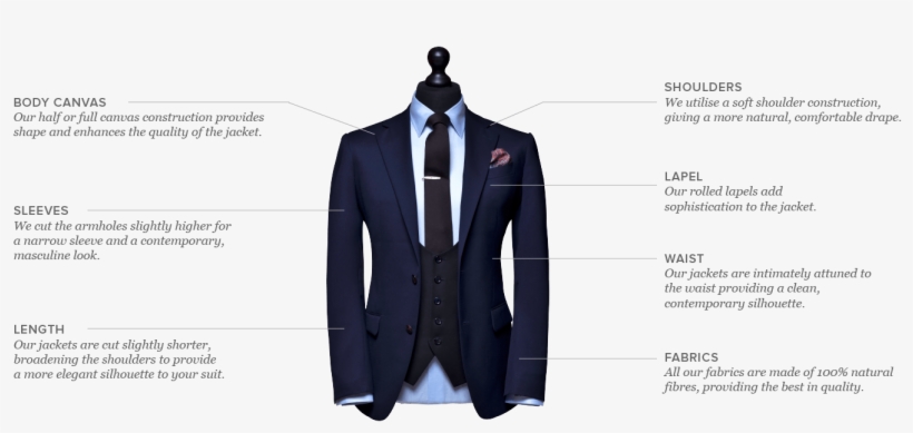 Our Premium Suiting - Blue Tuxedo Suit Black Waistcoat, transparent png download