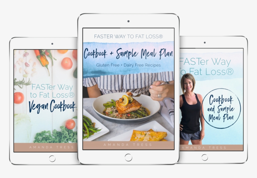 Mockup 18 - Weight Loss, transparent png download