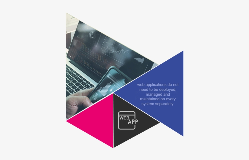 Web Application Development - Investment, transparent png download