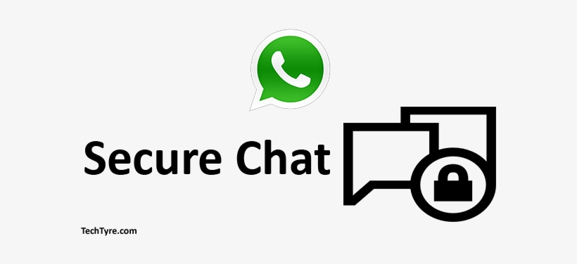 Currently If Anybody Knows Your Lock Pattern Or Password - Whatsapp Icon, transparent png download