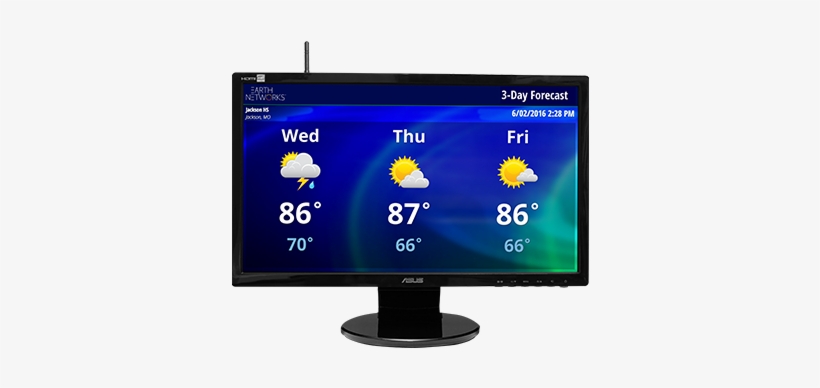 Hd Display - Internet Weather Station, transparent png download