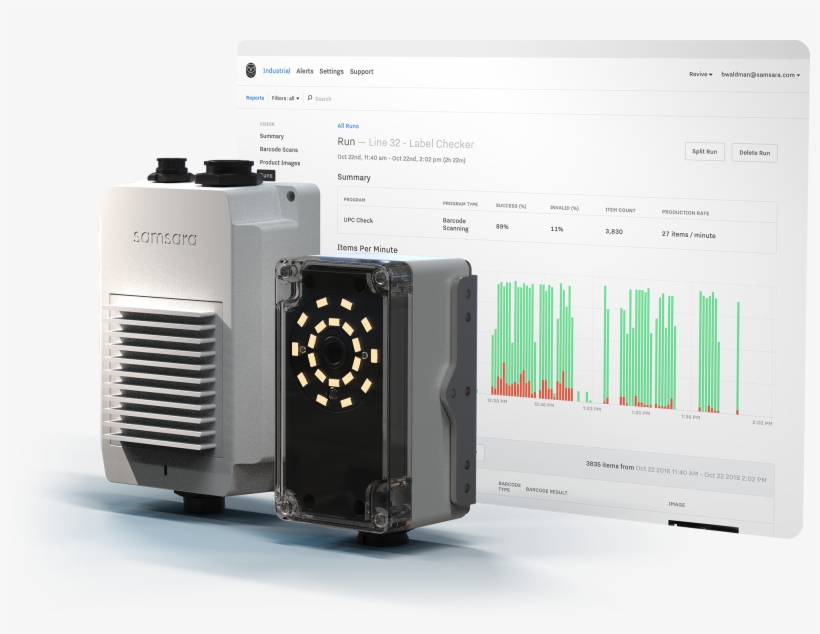 Industrial Automation - Simplified - - Electronics, transparent png download