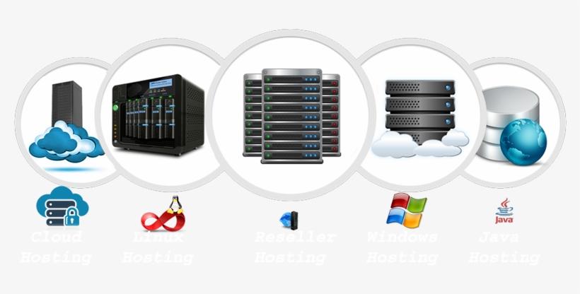 Unlimited Reseller Hosting - Hosting Services, transparent png download