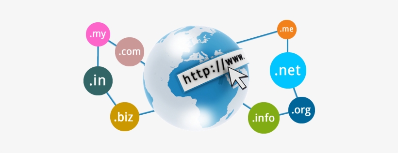 Domain Web Hosting Services - Domain And Hosting Png, transparent png download
