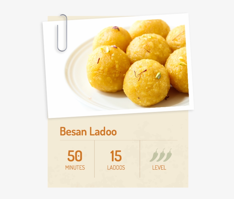 25 Minutes Cooking Time - Laddu, transparent png download
