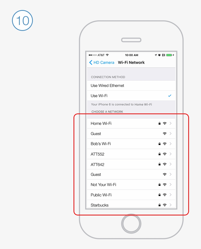 Step-10 - Portable Network Graphics, transparent png download