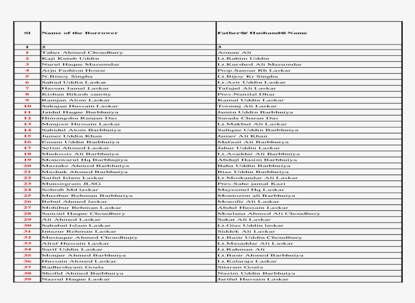 Xls Fileweb View2015 05 11644 - Document, transparent png download