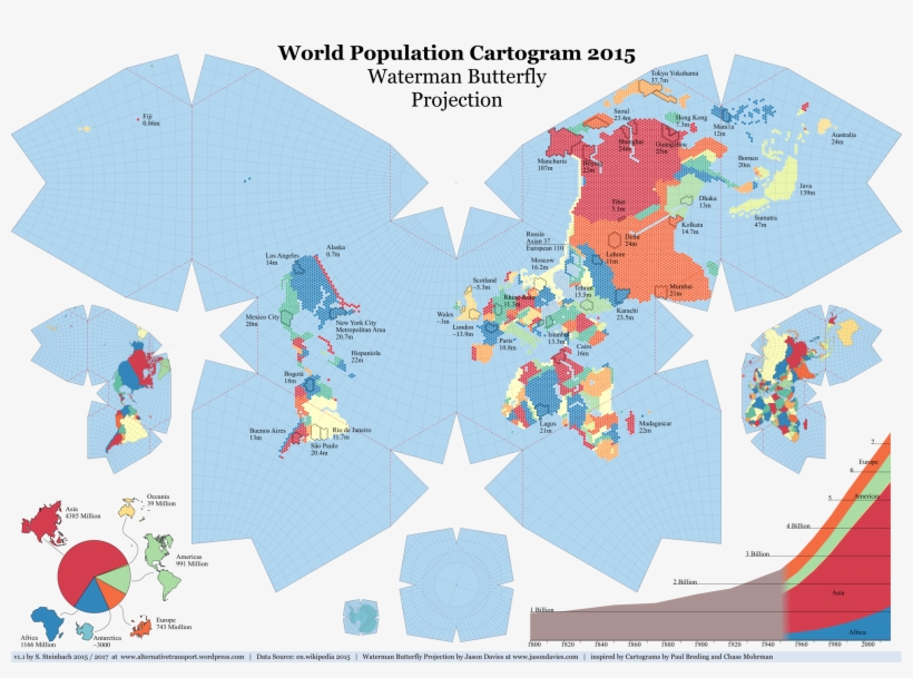 Explore World Population, World Maps And More - World Map Butterfly Projection, transparent png download