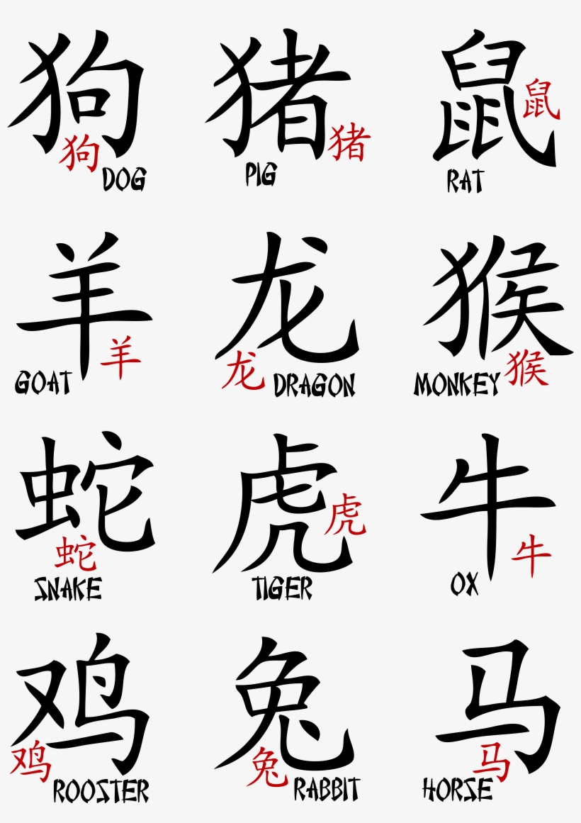 Chinese - Chinese Zodiac In Chinese Only, transparent png download