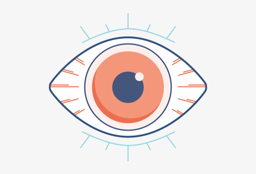 What Is Dry Syndrome And How Does - Dry Eyes Clip Art, transparent png download