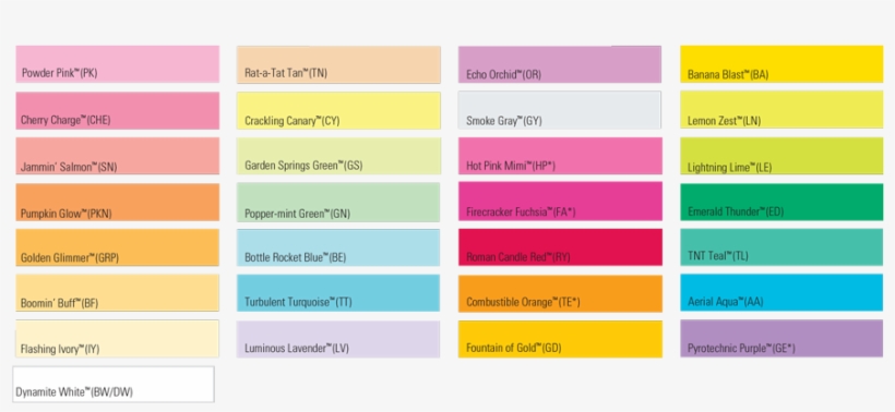 Be, Cy, Gn, Iy - Parallel, transparent png download