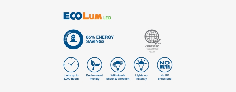 Led Bulbs - Light-emitting Diode, transparent png download