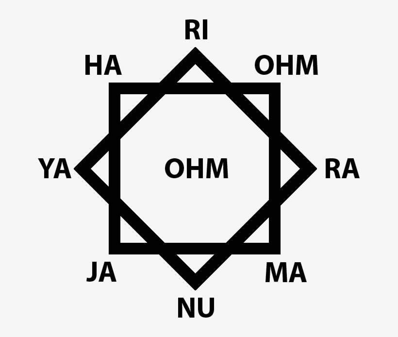 Temple Info - Faith No More We Care A Lot, transparent png download