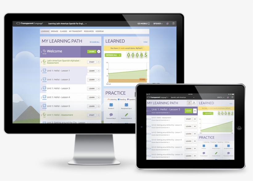 Prepare Your Students For Future Academic Success - Web Design, transparent png download